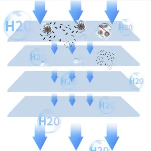 10-inch 5-Micron Sediment Filter Element for Water Purifier, PP Wound Polypropylene, 1-Year Lifespan thumbnail-2