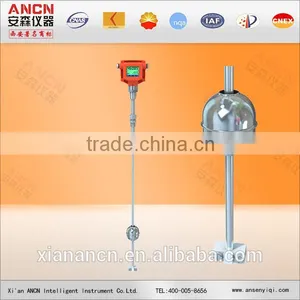 Wise Level Transmitter thumbnail-5