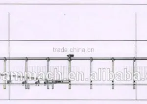 Horizontal Flexible Foaming Macking Machine Line thumbnail-1