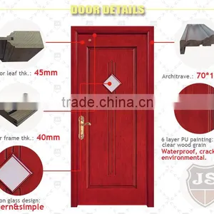 Decorative Cheap Bathroom Door With Frosted Glass thumbnail-2