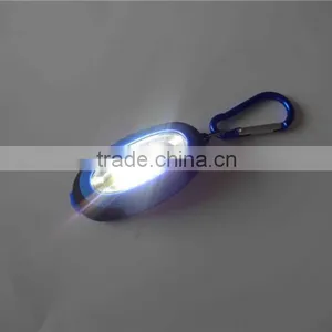 Onlystar GS-4081 Trade Assurance Mini Pocket Portable Magnet Cob Led Flashlight thumbnail-6