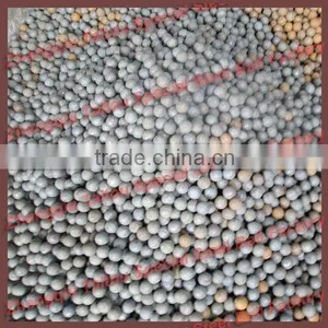 Powerful Mill Forged Steel Grinding Media Ball thumbnail-1