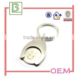 Supermarket Shopping Cart Trolley Coin Keychain thumbnail-3
