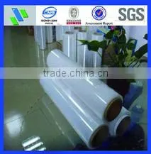 Plastic Lldpe Shrink Clear Stretch Foil,Polyethylene Film Roll thumbnail-2