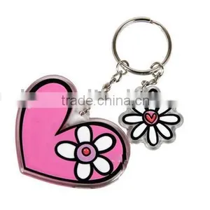 Keychain thumbnail-1