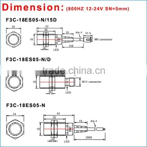 M18 360 Degree LED View and Short Body NPN NO Flush Inductive Proximity Switch Sensor thumbnail-5