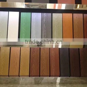 External Wall Cladding Wood Grain Fiber Cement Panel Supplier thumbnail-1