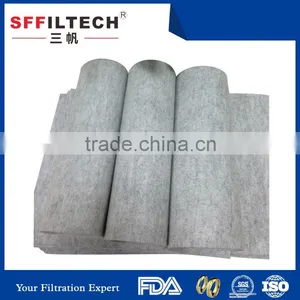 Popular High Quality Cheap Polyester Filter Cloth Microns thumbnail-1