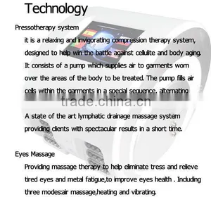 Pressotherapy Portable Massager Lymphatic Drainage Device thumbnail-6