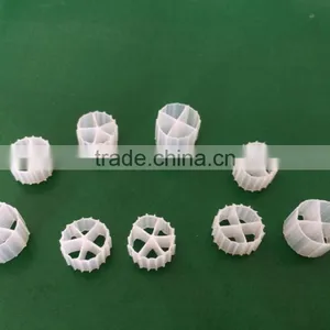 High Quality for Water Treatment Bio Media, PE Bio Media With Five and Four Spokes Wheel thumbnail-6