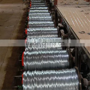 Directly Factory Producing Galvanized Wire With Best Cost Performance/Durable Glavnized Wire thumbnail-3