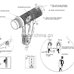 5ton Electric Cable Puller Hoist/ Wire Rope Motor Hoist Manufacturer thumbnail-2