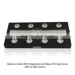 Greenhouse Agrioulature Led Grow Light 1200W thumbnail-1