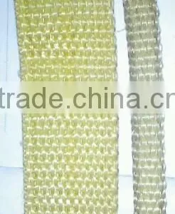 Anti Cutting and High Temperature Belts,para Aramid Tapes thumbnail-2