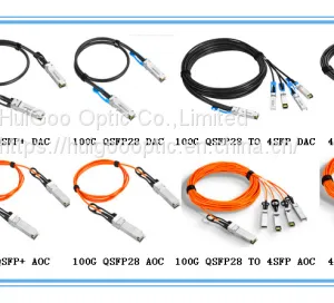 10G SFP+ AOC/DAC 40G QSFP+ AOC/DAC 100G QSFP28 AOC/DAC Cables thumbnail-1