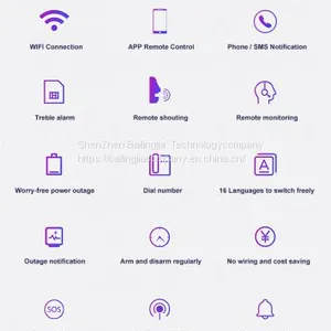 Easily Control WIFI+GSM/WIFI+WCDMA Home Alarm System Standby Battery 24h Home Alarm System thumbnail-5