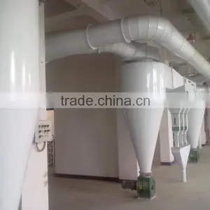 Hot Selling Cheap Price Rice Processing Unit thumbnail-5
