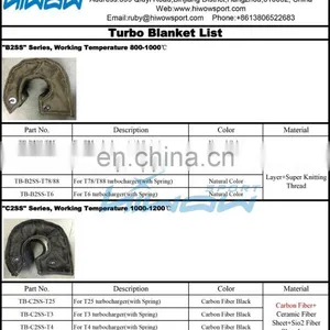 Turbo Charger Black Fiberglass Titanium Turbo Blanket T3 T4 T6 thumbnail-5