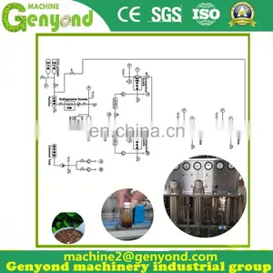 Factory Supercritical Co2 Extraction With Discount thumbnail-4