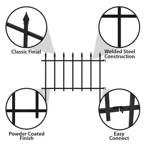 Engineered for Zero Upkeep | This Galvanized Steel Fence Guarantees Maintenance-free Performance for Years thumbnail-4