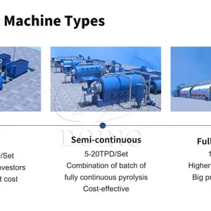 DOING 2026 Waste Plastic to Diesel Recycling Plant Waste Plastic Pyrolysis Plant and Waste Oil Distillation Machine thumbnail-3