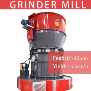 JYM-6/230 Heavy Duty Integrated Raymond Mill for Large Scale Mineral Powder Processing and Grinding Plant thumbnail-5