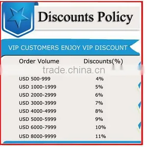 Wholesale Customized Logo Genuine Leather Silver Gold Skull Bangle Bracelet for ARSL-04599 Quality Choice thumbnail-5