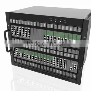 E1 PRI to SIP VoIP Trunk Gateway thumbnail-1