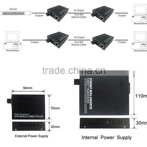 10/100/1000 Mbps Single Fiber Media Converter thumbnail-3