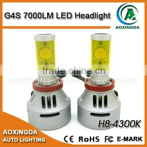 2015 Hot-selling G4S 7000LM Automotive H8 LED Headlight thumbnail-5