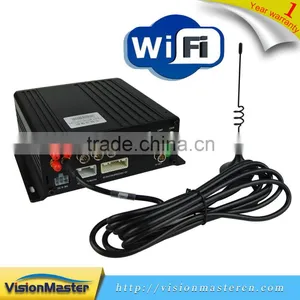 Dual WiFi Model Network 1080P Digital Monitoring NVR thumbnail-5