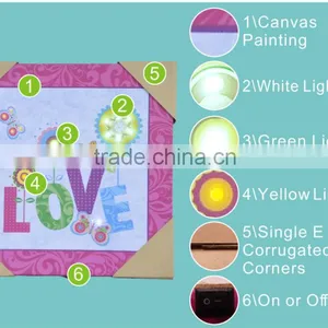 Wall Art With Lights for Home Decor thumbnail-2