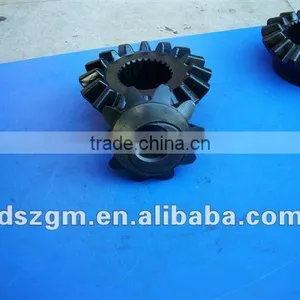 Side Gear thumbnail-1
