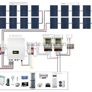 On Grid Inverter 3000w thumbnail-6