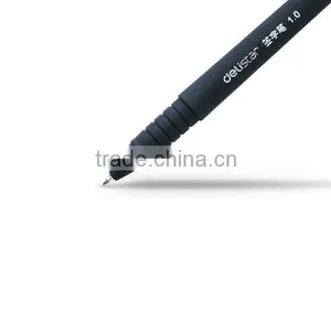 Water Pen/ Gel Pen/ Sign Pen thumbnail-4