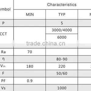 5w Linear Light Down Light Innovative 220v ac Direct Type Driverless Light Engine Factory OEM ODM ac Engine thumbnail-3