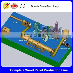 Free Design Biomass Wood Pellet Production Line for Customer thumbnail-1