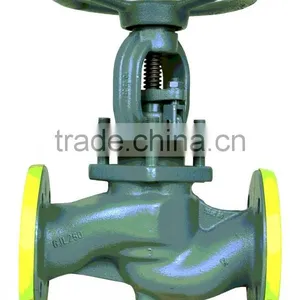 API 598 ANSI Class 150-300 Piston Valve thumbnail-2