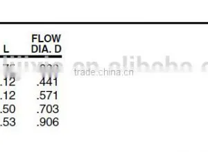 PF207 Coupling,Pipe Fitting,Brass Fitting,Pneumatic Valve thumbnail-4
