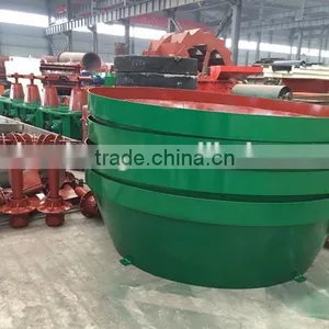 Gold Grinding Machine, the Parts of Wet Pan Mills thumbnail-5