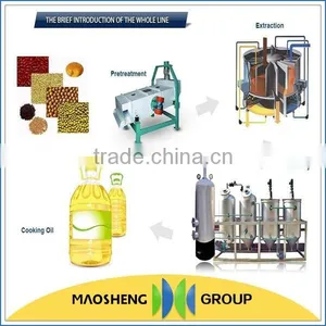 China Biggest Supplier for Shea Butter Oil Extraction Machinery thumbnail-2