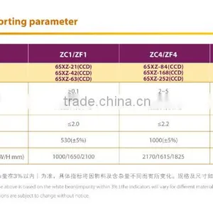 White Bean Machine CCD Color Separate Machine From China, Hons+ Brand thumbnail-4
