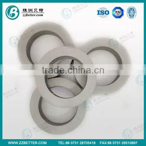 High Quality Hot Rolled Rings for Rotary Machine thumbnail-1