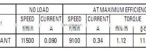 FF-050 9100rpm 1.07w Low Noise 5V 6V 7.5V 5400RPM 7400RPM Micro DC Motor for Printers and Hair Clipper thumbnail-4