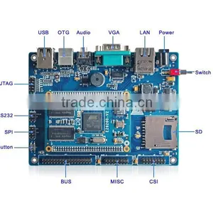Low Power Consumption Atmel9260 ARM Development Board thumbnail-1
