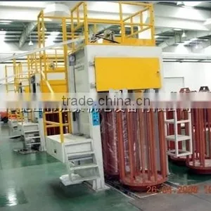 Wire Basket Coiler thumbnail-1