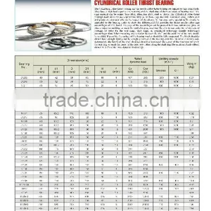 01 CYLINDRICAL ROLLER THRUST BEARING 81208 81210 81211 81212 81213 thumbnail-1