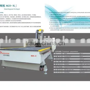 CNC Router for Export thumbnail-1