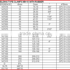 Welding Type Clamps M8+10 Rubber thumbnail-5