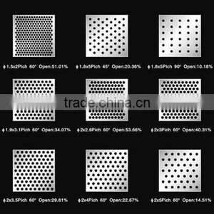 Futher Processing Perforated Metal(factory) thumbnail-5